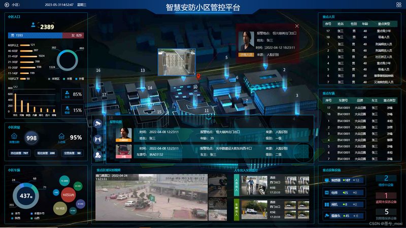 远程视频监控系统分类型号：揭秘其背后的技术逻辑