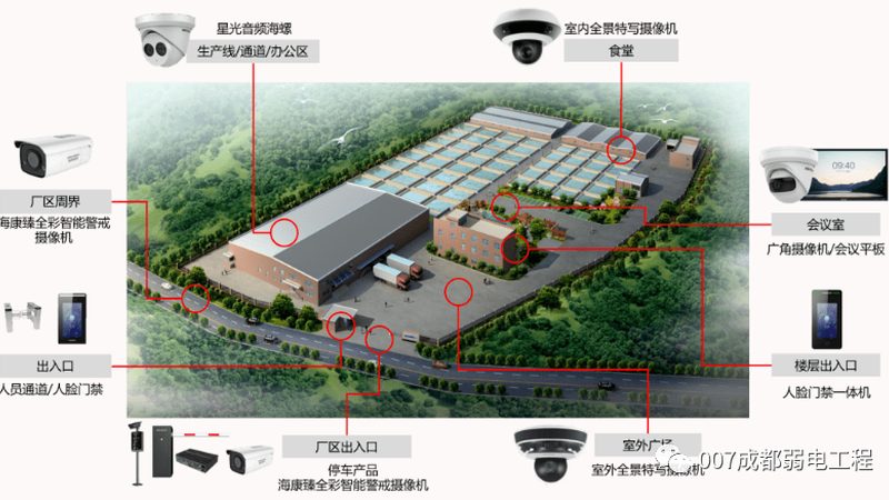 人脸识别：揭秘其背后的技术原理**